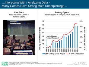 2017年互联网女皇报告解读 全球互联网用户超34亿，广告与销售迎来历史性转折